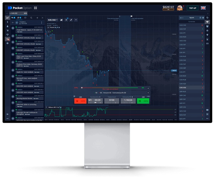 Pocket Option Predictions Analyzing Trends and Market Movements